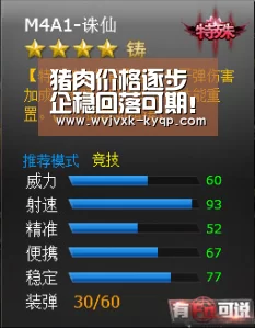 猪肉价格逐步企稳回落可期!现在猪肉价格多少钱一斤了?:访问体验(图4) 访问体验