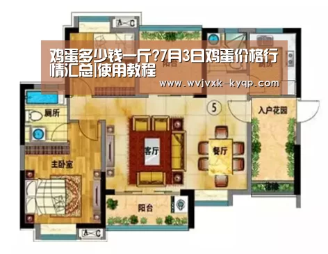 访问体验